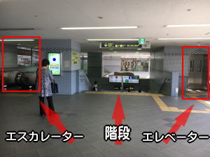 ②	階段か、エスカレーターで降ります。