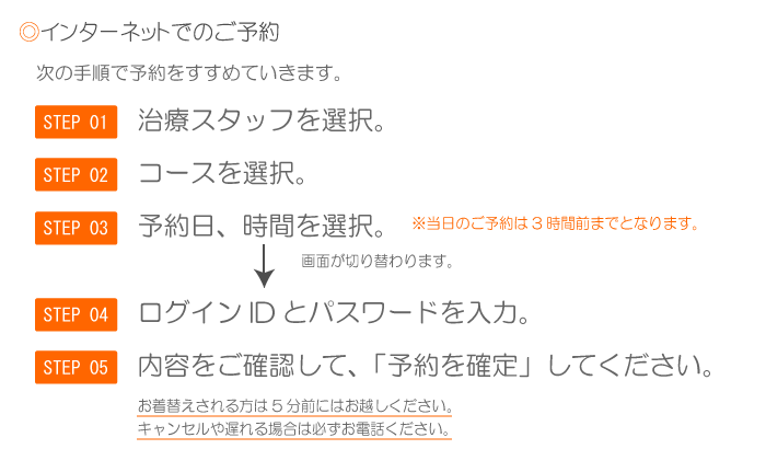 オンラインネット予約