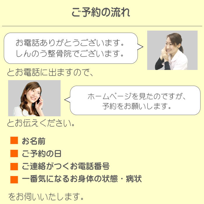 電話予約の流れ